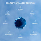 Maven Labs™ USP-Grade Methylene Blue