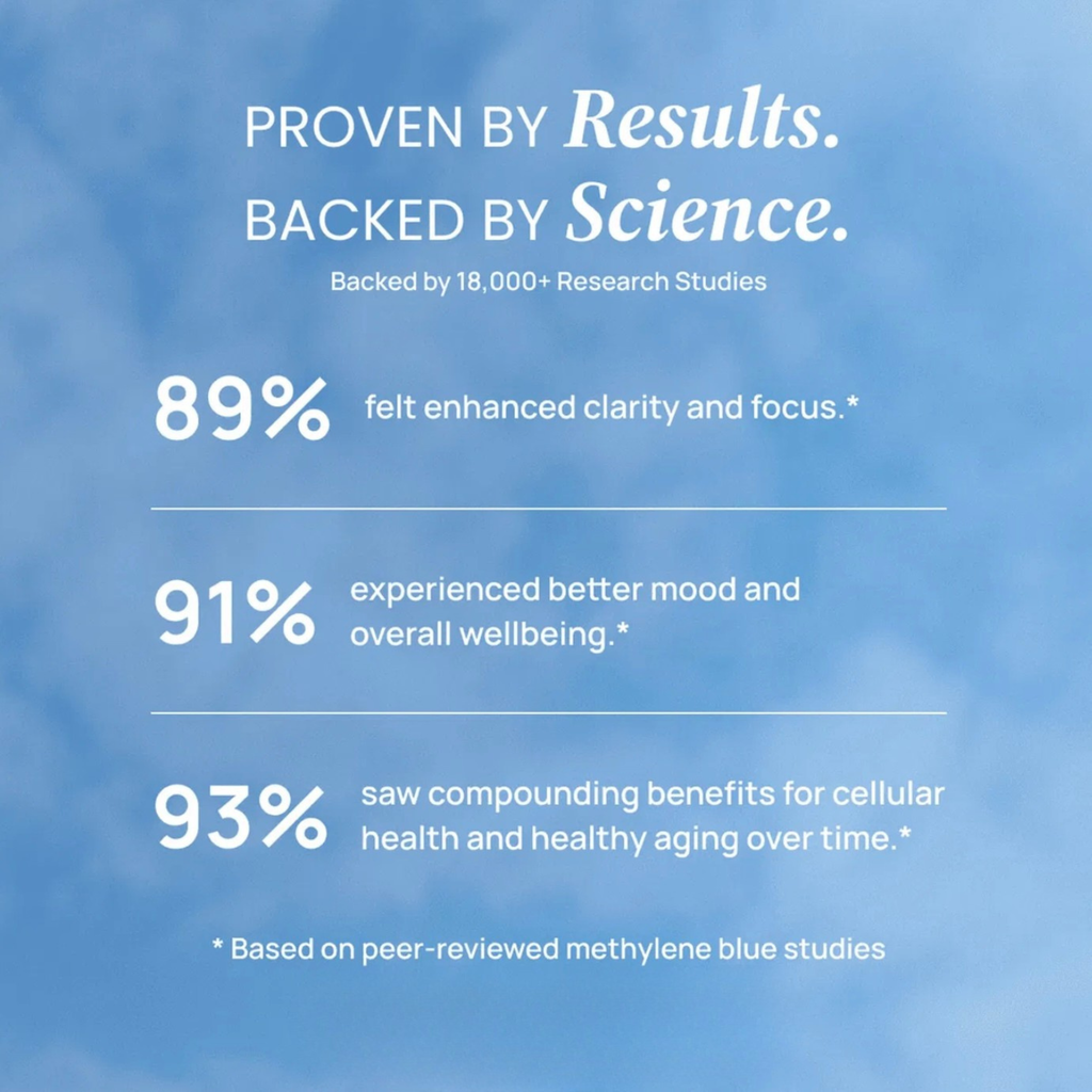 Maven Labs™ USP-Grade Methylene Blue